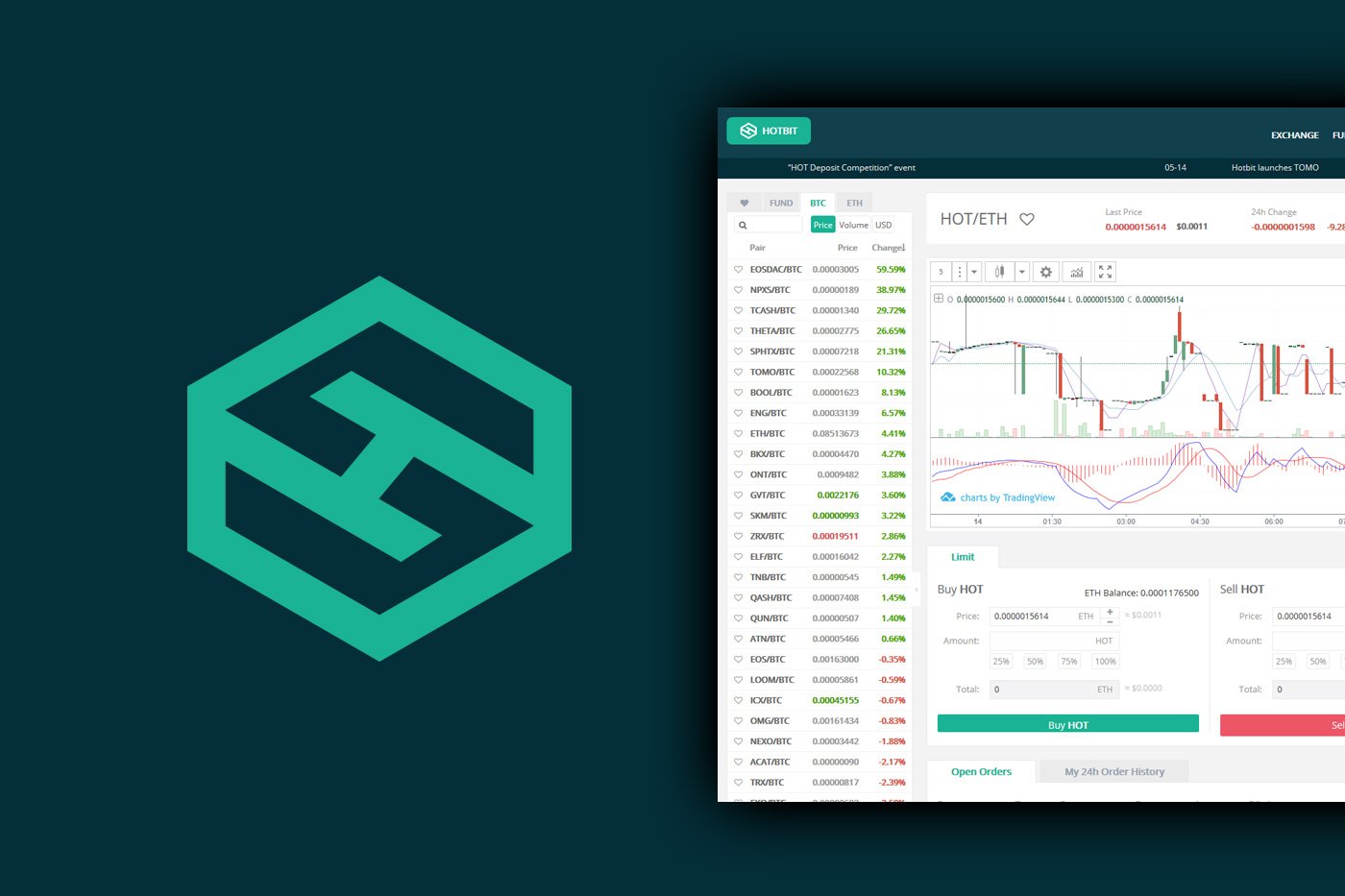 A Comprehensive Guide to Using Trading Bots on Hotbit