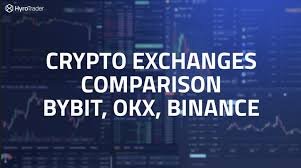 Comparing Binance, Bybit, and OKX: Pros and Cons